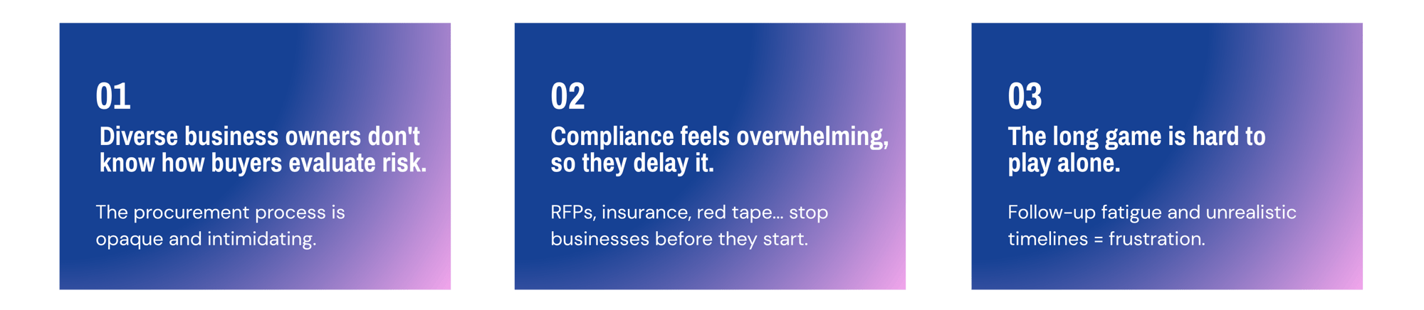 Why Accelerator Program 2026